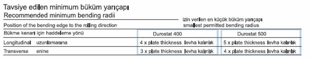 http://www.durostat.info/images/teknik2.jpg